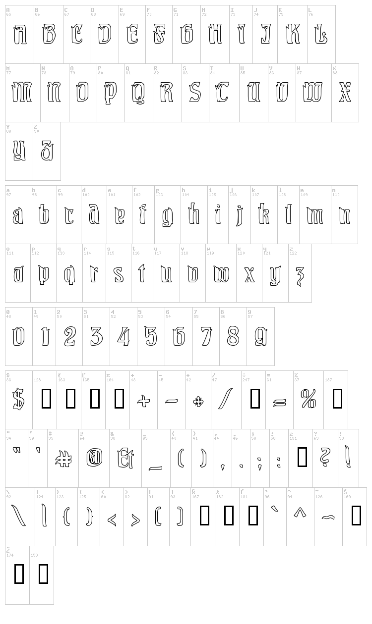 Pittoresk font map